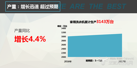 ����ϴ�C(j��)�Ј��ӽ�ͣ���ô���I(y��)ϴ�C(j��)�Ј����